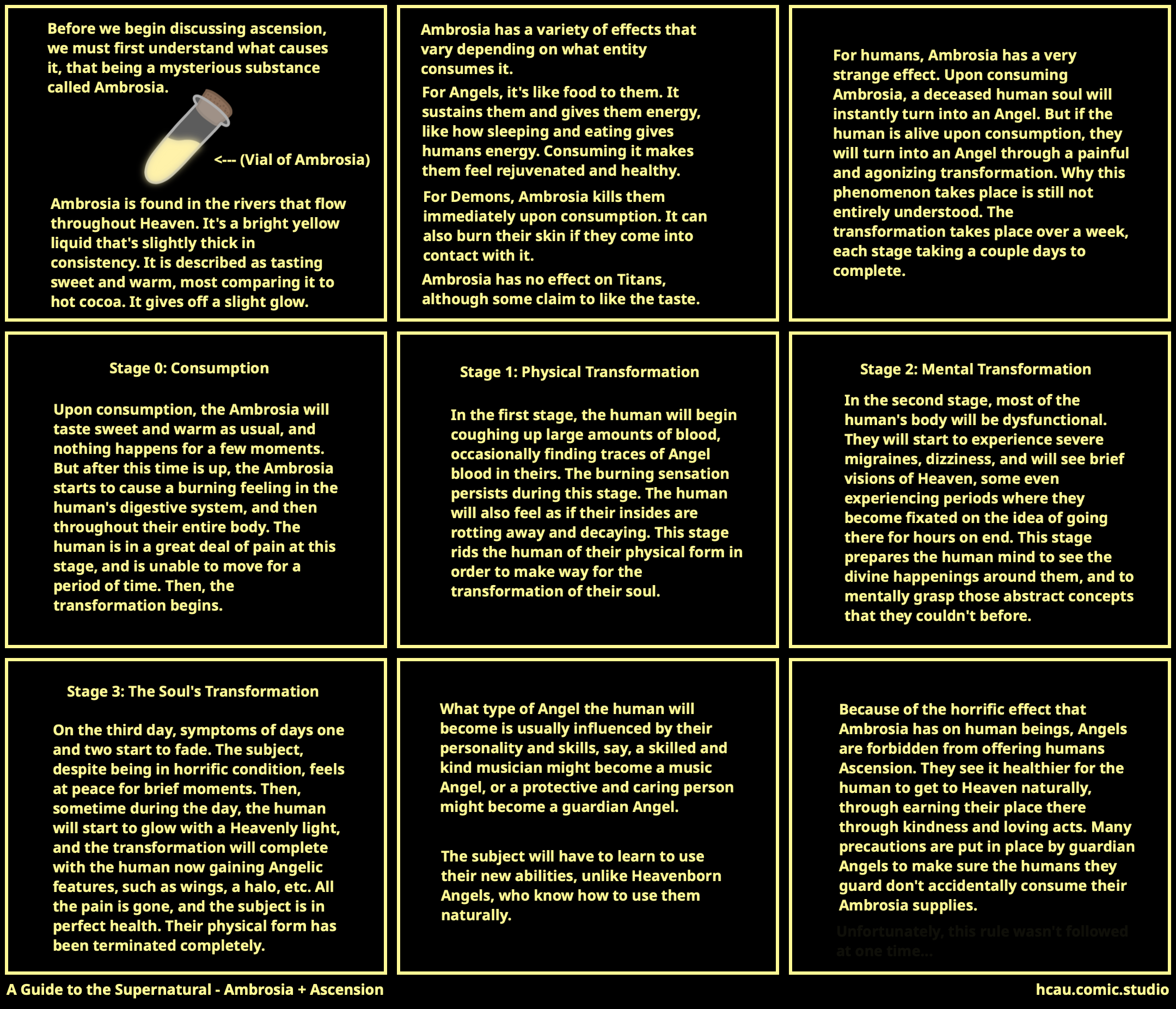 A Guide to the Supernatural - Ambrosia + Ascension